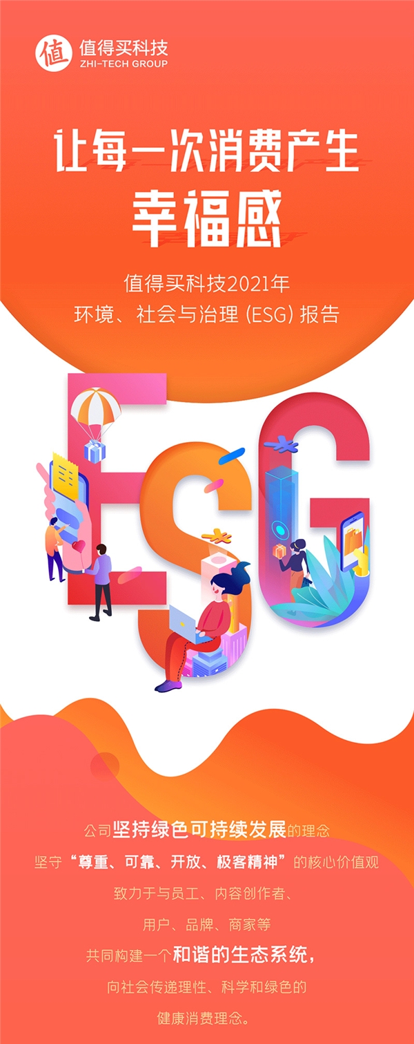 值得买科技首度发布ESG报告:发挥业务和平台优势 以内容和科技创造美好世界 值得买科技首度发布ESG报告:发挥业务和平台优势 以内容和科技创造美好世界