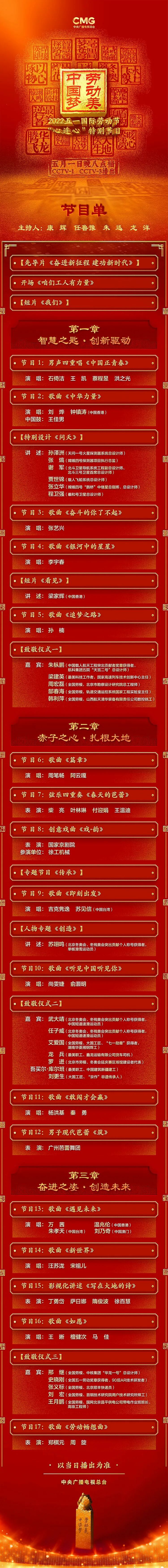 《中国梦·劳动美——2022五·一国际劳动节“心连心”特别节目》节目单正式发布！