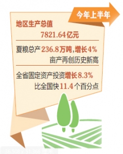 山西省发布上半年经济数据 全省经济稳步复苏