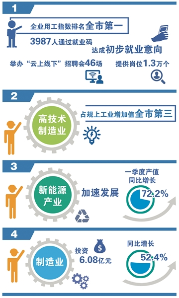 图片默认标题 图片默认标题_fororder_图片1