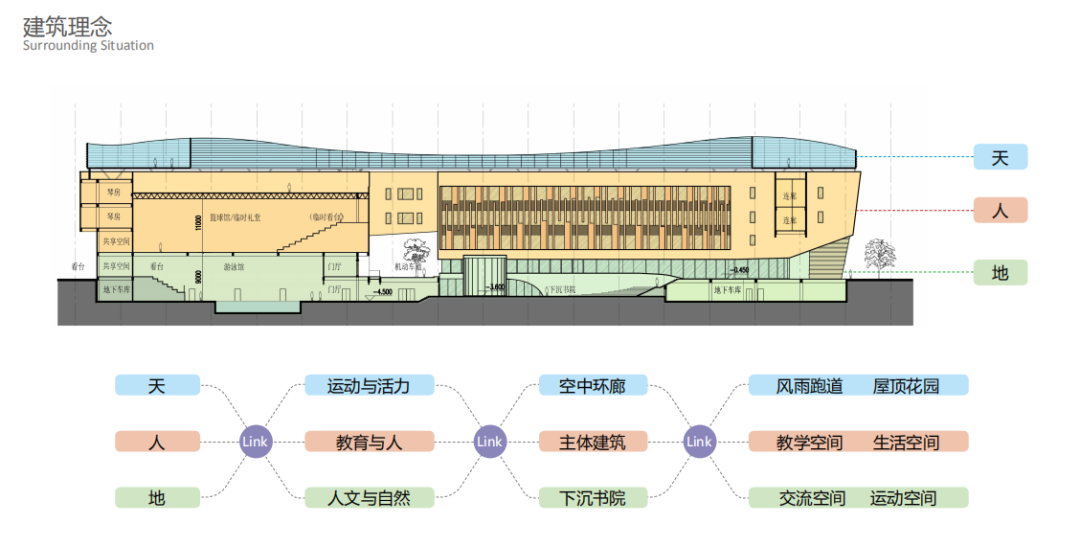 上海美高学校：不屈于平凡之路，她用网球敲开名校大门！