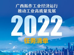 广西振作工业经济运行 推动工业高质量发展2022年任务清单