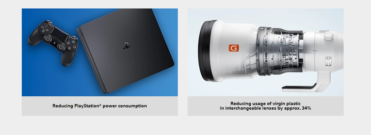 提前10年 索尼计划2040年实现“零环境足迹”目标和“碳中和”