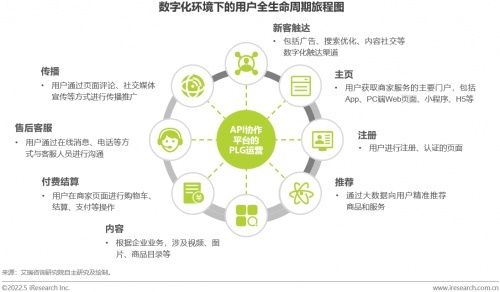 重磅 博睿数据联合艾瑞咨询发布企业应用运维白皮书
