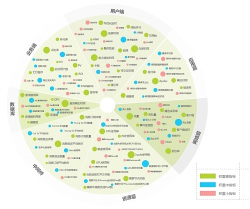 重磅 博睿数据联合艾瑞咨询发布企业应用运维白皮书