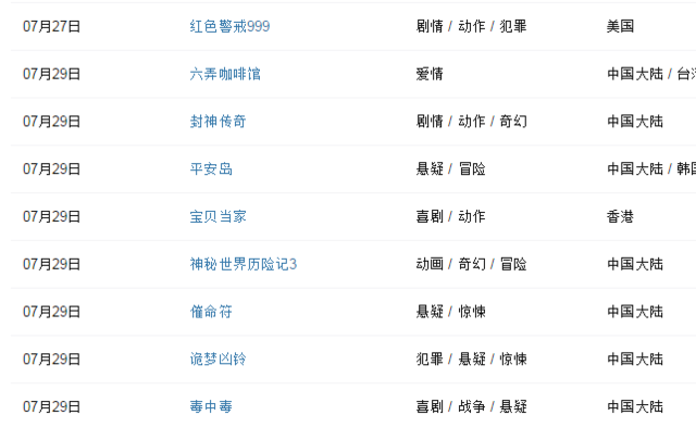 寒战2致青春赏金猎人 7月电影看点指南[12]- 中