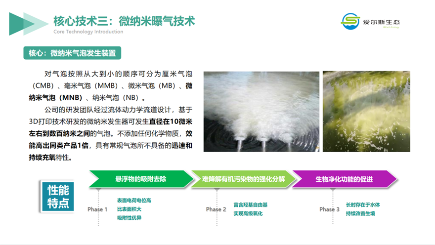 西安高新区企业：用科技助力环保 做守护绿水青山的探索者_fororder_图片9