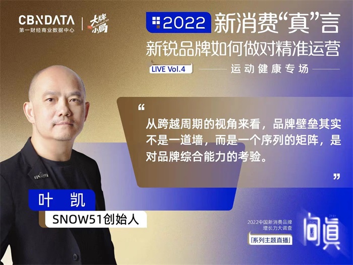 对话BuffX、SNOW51创始人，解读新锐品牌精准运营3大关键词