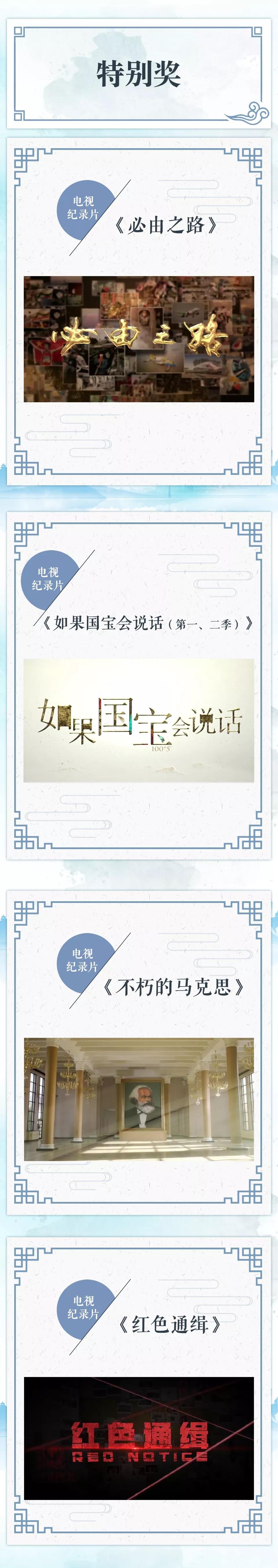 中央广播电视总台一批精品节目荣获“五个一工程”奖