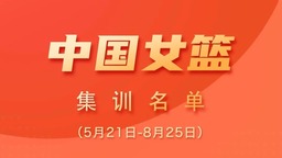 中国女篮公布世界杯集训名单 郑薇出任主帅
