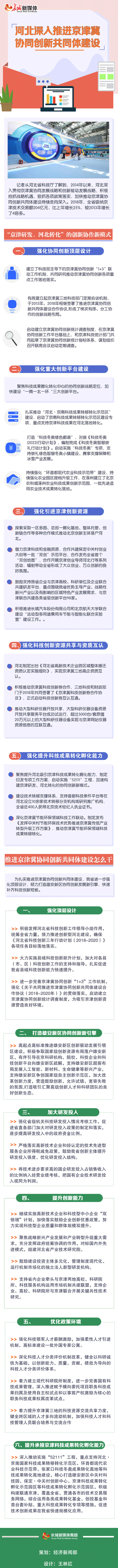 【图解】河北深入推进京津冀协同创新共同体建设