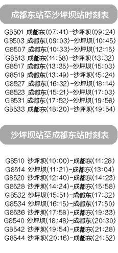 （今日热点3，序号1）重庆沙坪坝站25日或投运 每天10对成渝高铁