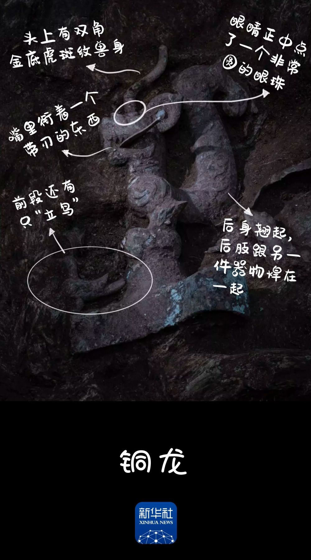 (转载)前所未见!三星堆文物+1+1+1+1+1+1+……