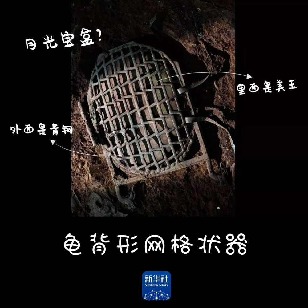 (转载)前所未见!三星堆文物+1+1+1+1+1+1+……