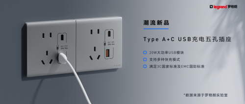 罗格朗简悦系列发布:创新56mm大间距新国标插座安全省心