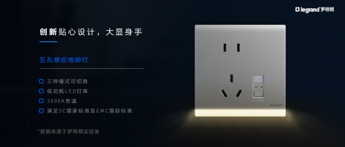 罗格朗简悦系列发布:创新56mm大间距新国标插座安全省心