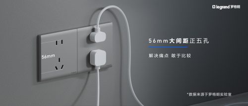 罗格朗简悦系列发布:创新56mm大间距新国标插座安全省心