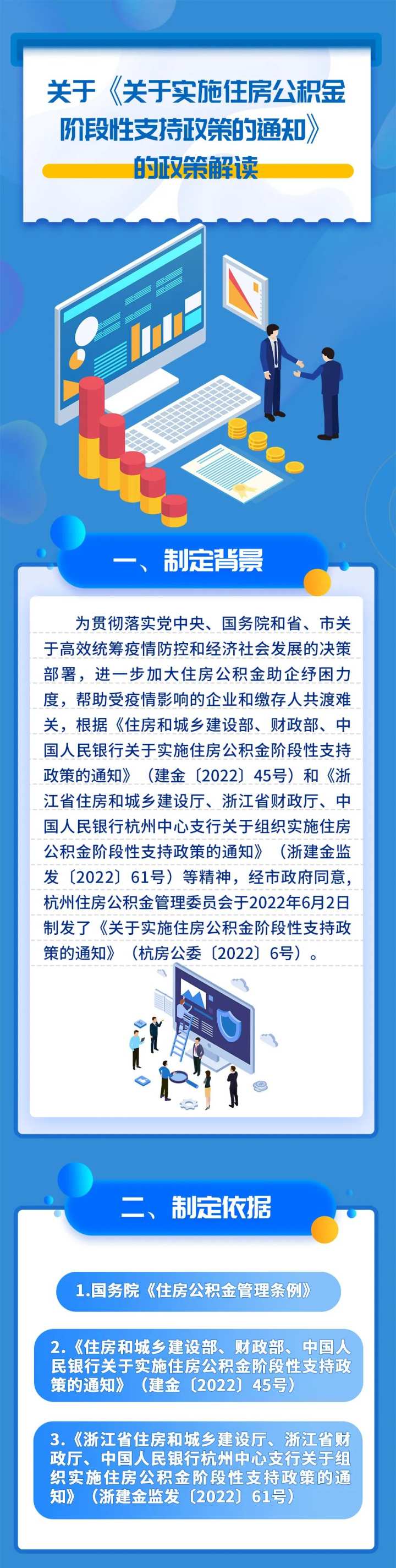 租房公积金提取额度上调 杭州住房公积金阶段性支持政策来了_fororder_2