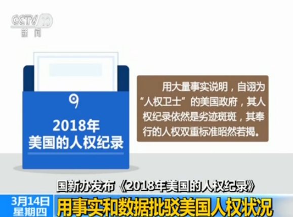 虚伪！“美式人权”的双重标准正在“裸奔”