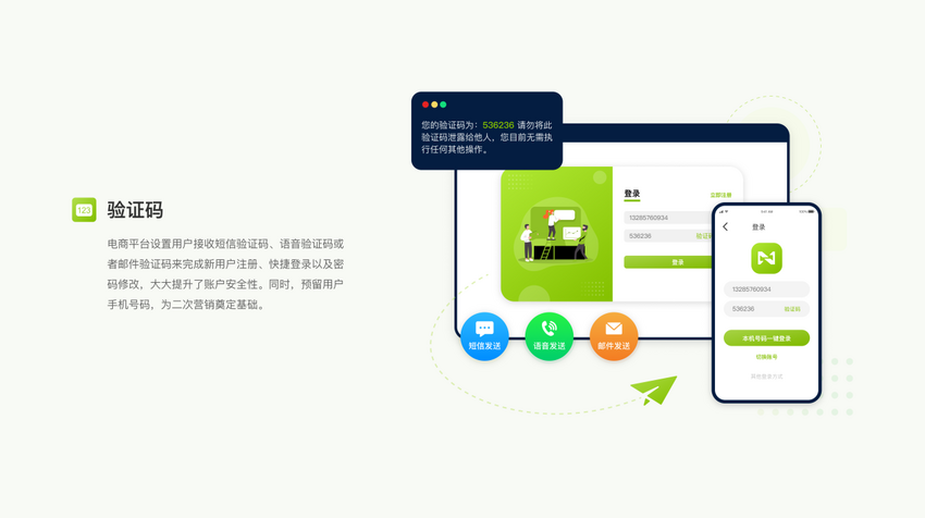 跨境电商一站式国际云通信解决方案首选品牌“NXCLOUD牛信云”