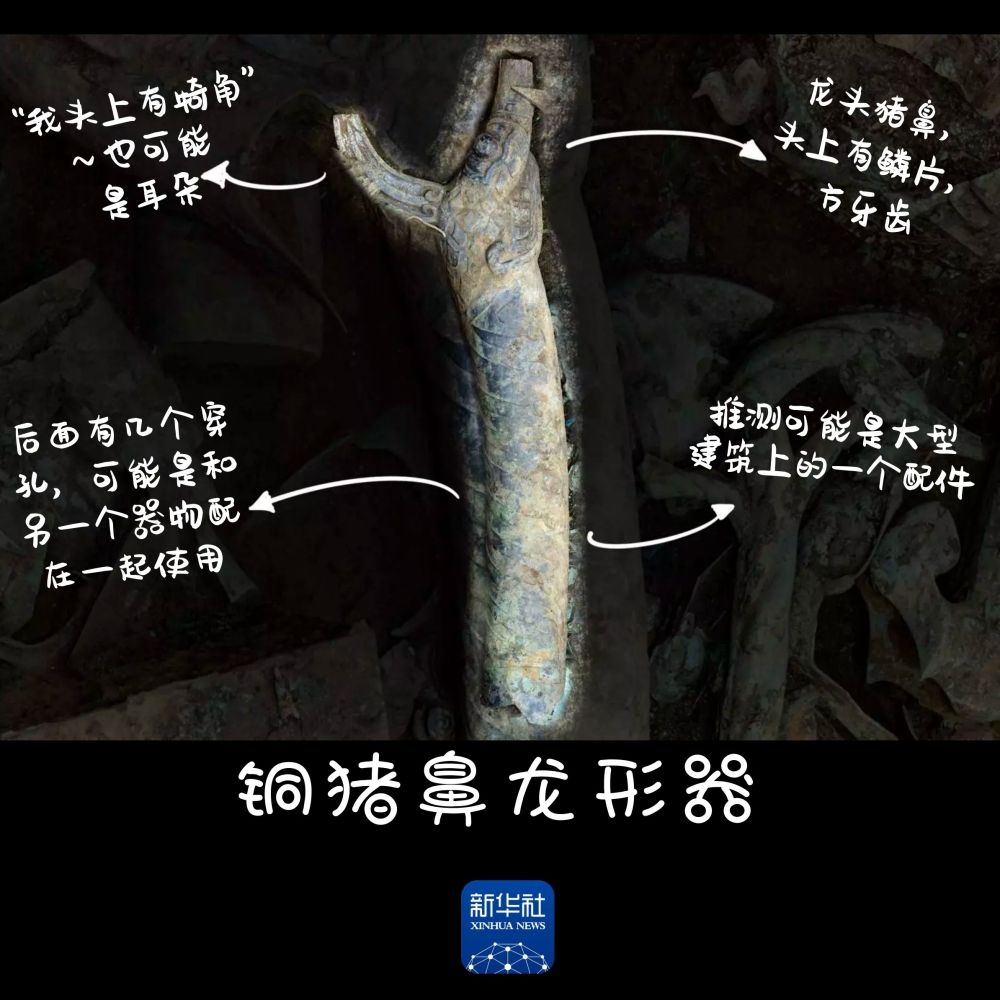 (转载)前所未见!三星堆文物+1+1+1+1+1+1+……