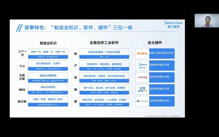 “赋能数字经济 创新发展动能”2022(第三届)工业互联网创新峰会成功召开