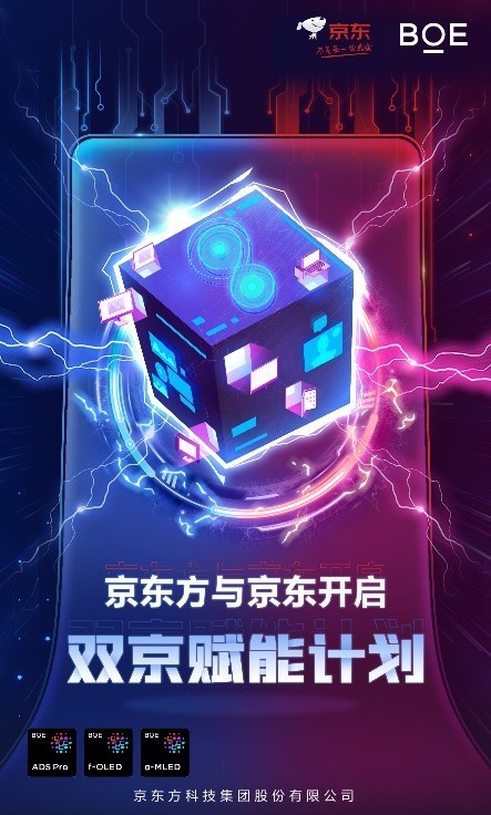 BOE(京东方)携手京东全面开启“双京赋能计划” 三大层面合作助力产业创新高价值增长