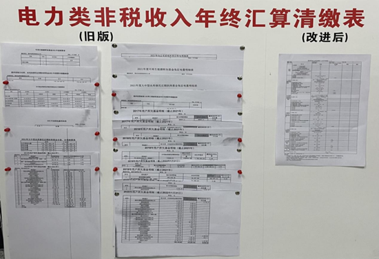 （供稿）贵州税务：全面实行电力类非税收入合并申报_fororder_00ee5758660fc17b864e8b43d66d5a1