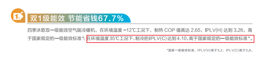 装修黄金季来临 四季沐歌空气能助你达成舒适度提升