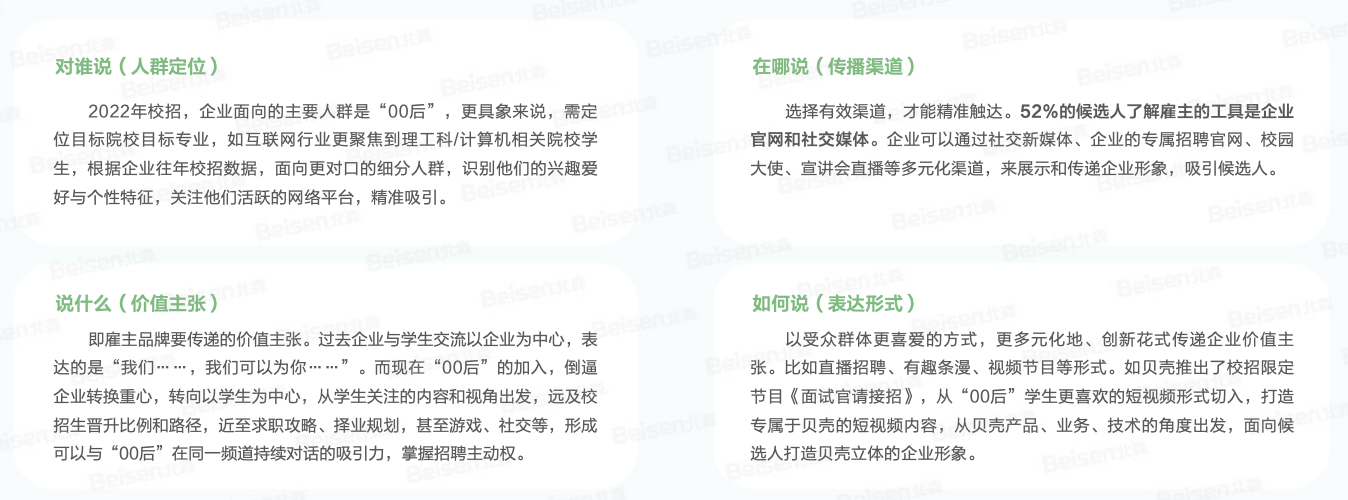 北森发布《2022中国企业校园招聘白皮书》 北森发布《2022中国企业校园招聘白皮书》