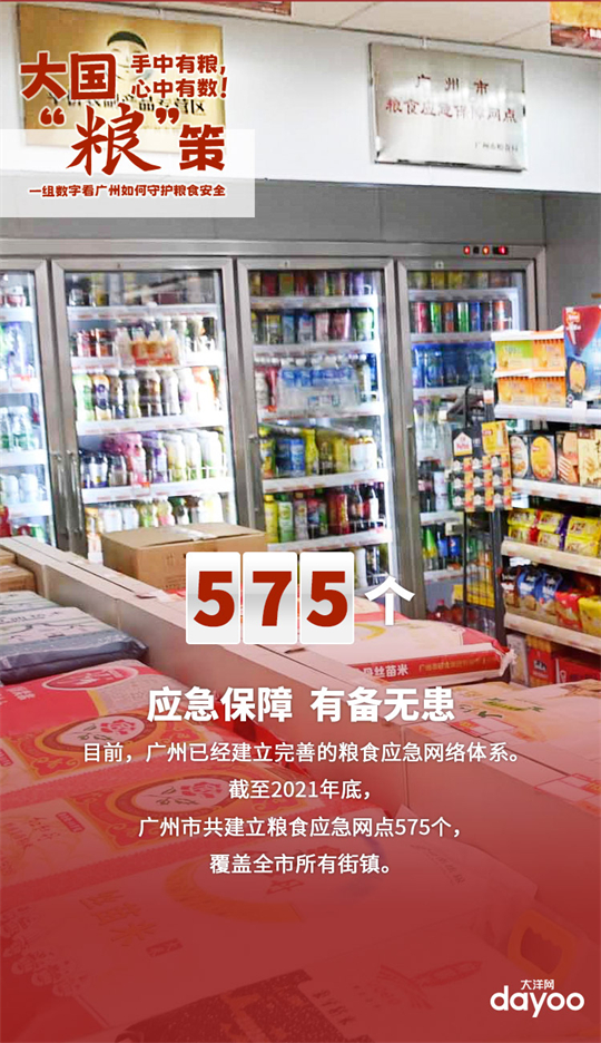 大国“粮”策丨手中有粮，心中有数！一组数字，看广州如何守护粮食安全
