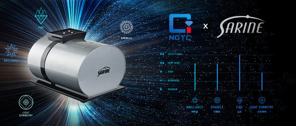 Sarine与珠宝国检集团(NGTC)合作推出钻石光彩度分级服务 Sarine与珠宝国检集团(NGTC)合作推出钻石光彩度分级服务