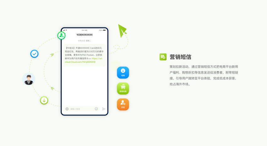 跨境电商一站式国际云通信解决方案首选品牌“NXCLOUD牛信云”