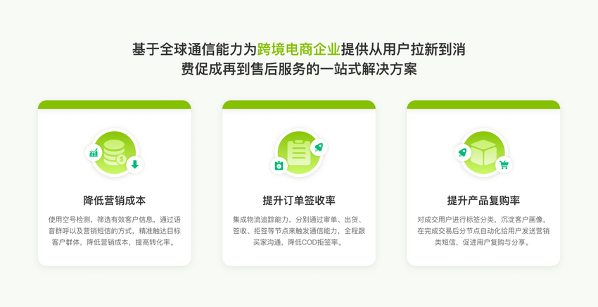 跨境电商一站式国际云通信解决方案首选品牌“NXCLOUD牛信云”