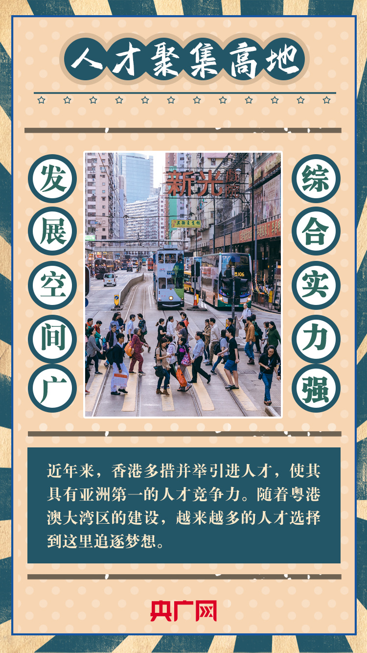 “港风”海报看“好劲”香港
