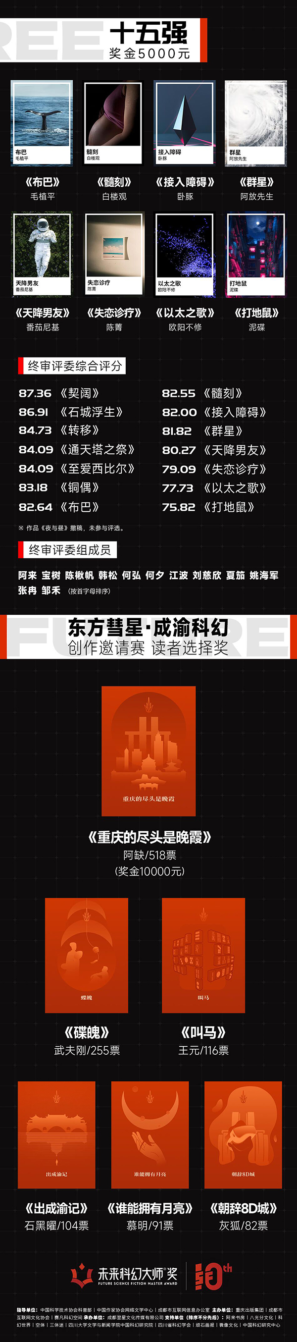 (转载)幸福成都 邂逅科幻 第十届“未来科幻大师奖”获奖作品公布_fororder_QQ图片20220701134132