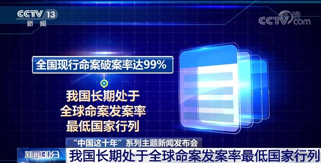 中国这十年 | 全国公安机关深入推进平安中国建设 群众安全感始终保持高位