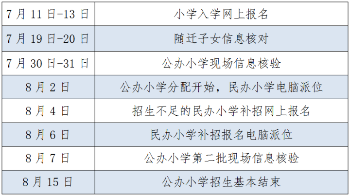 官宣！杭州这些民办学校转为公办 关键词帮你划好了_fororder_3