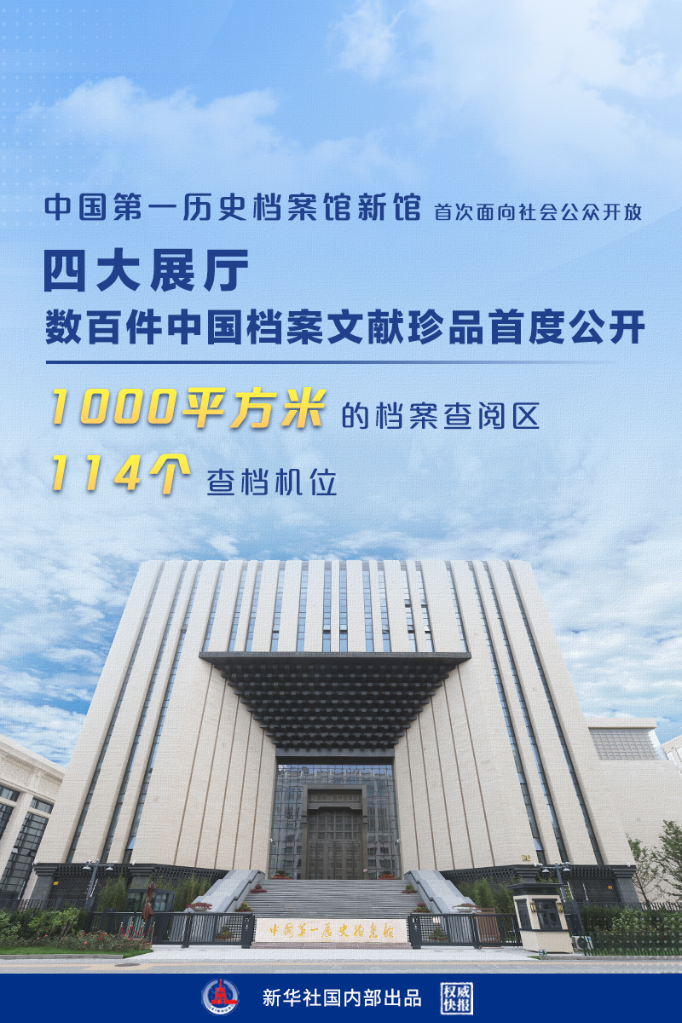 权威快报丨中国第一历史档案馆新馆首次面向社会公众开放