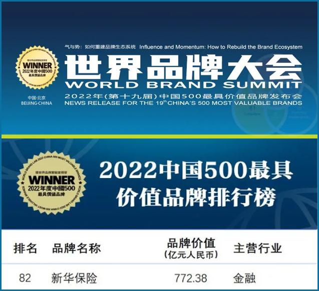 《中国500最具价值品牌》报告发布 新华保险连续19年上榜_fororder_9