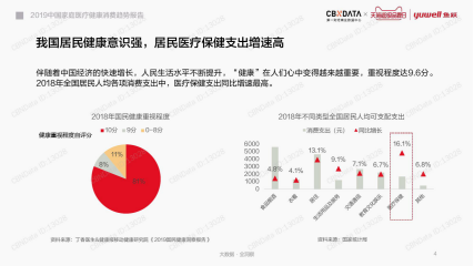 家门口的医疗新体验 网易云信携手嘉虹健康打造互联网医院新场景