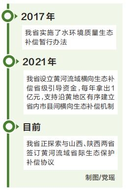 山东向河南兑现生态补偿资金1.26亿元 生态“对赌” 没有输家