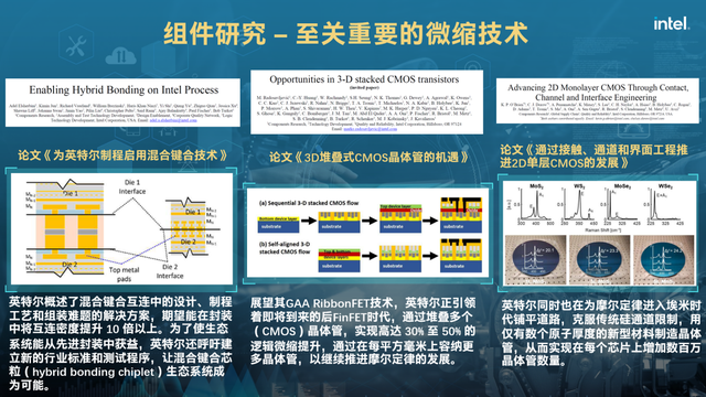 首届中国计算机学会芯片大会召开 宋继强分享英特尔最新底层技术创新进展
