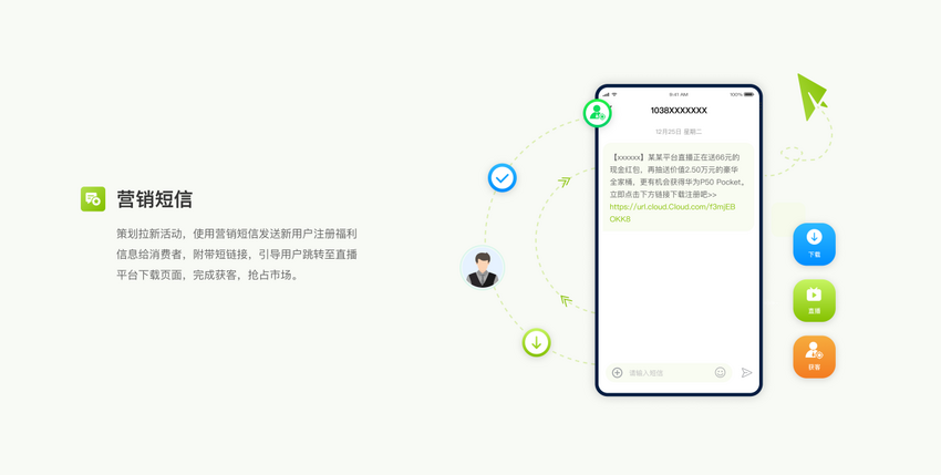 NXCLOUD牛信云视频直播全球云通信解决方案提升海外用户全生命周期管理效率