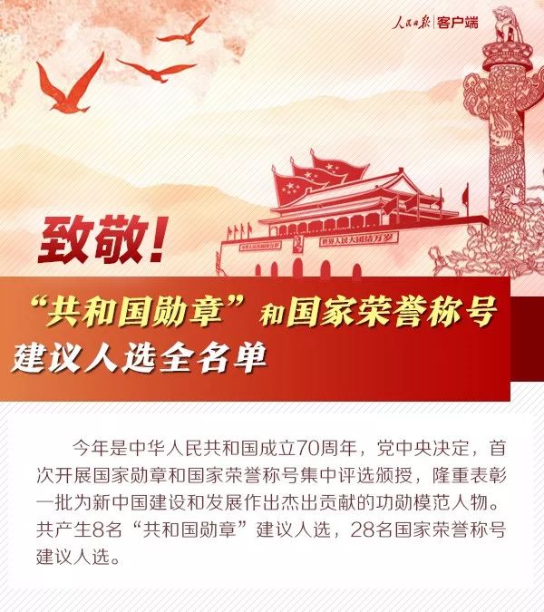 致敬！“共和国勋章”和国家荣誉称号建议人选全名单