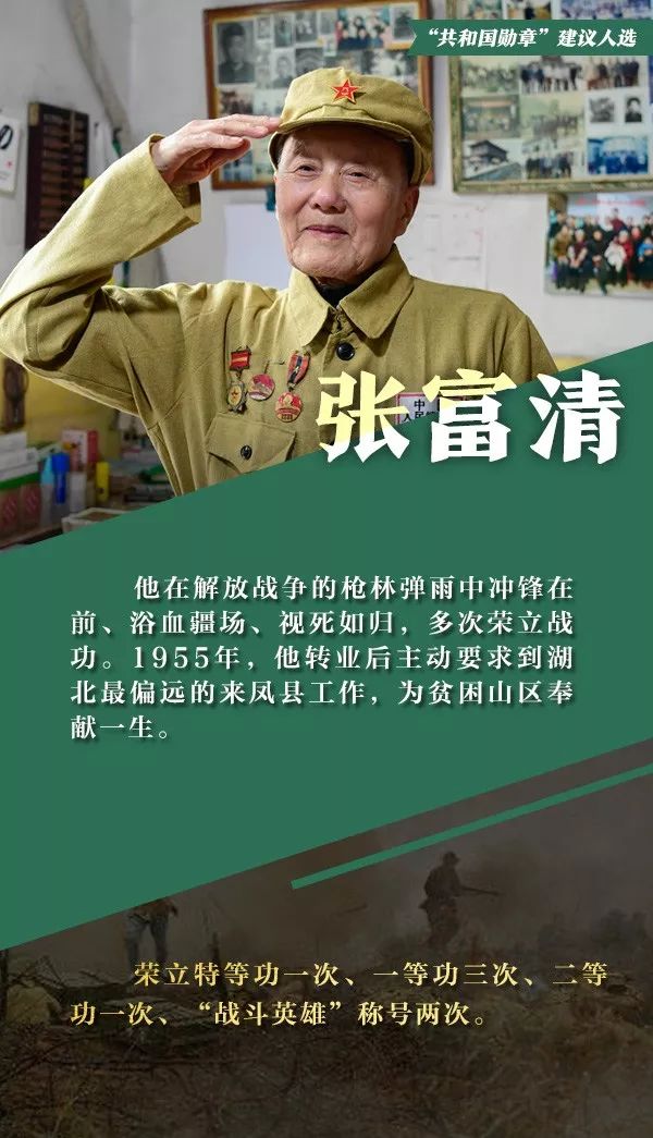 致敬！“共和国勋章”和国家荣誉称号建议人选全名单