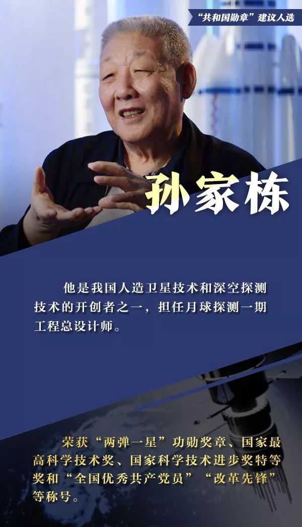 致敬！“共和国勋章”和国家荣誉称号建议人选全名单