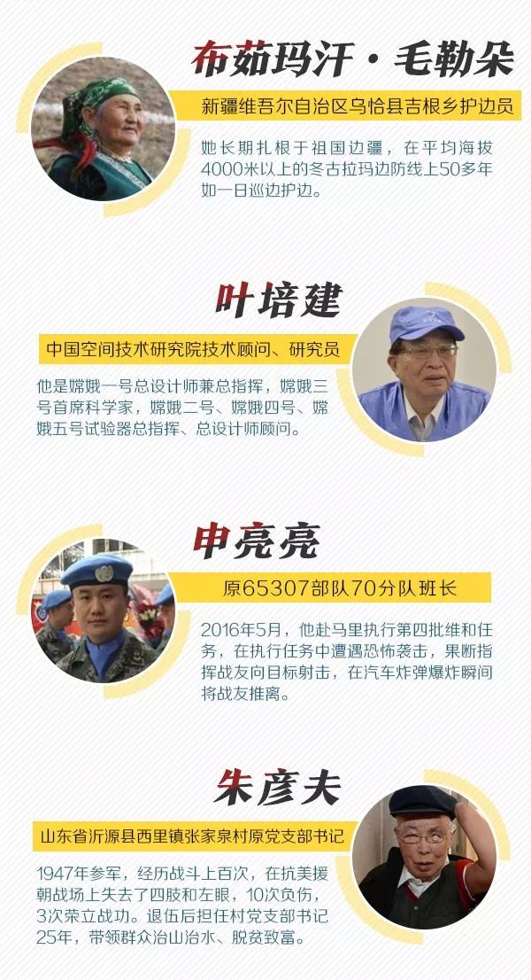 致敬！“共和国勋章”和国家荣誉称号建议人选全名单