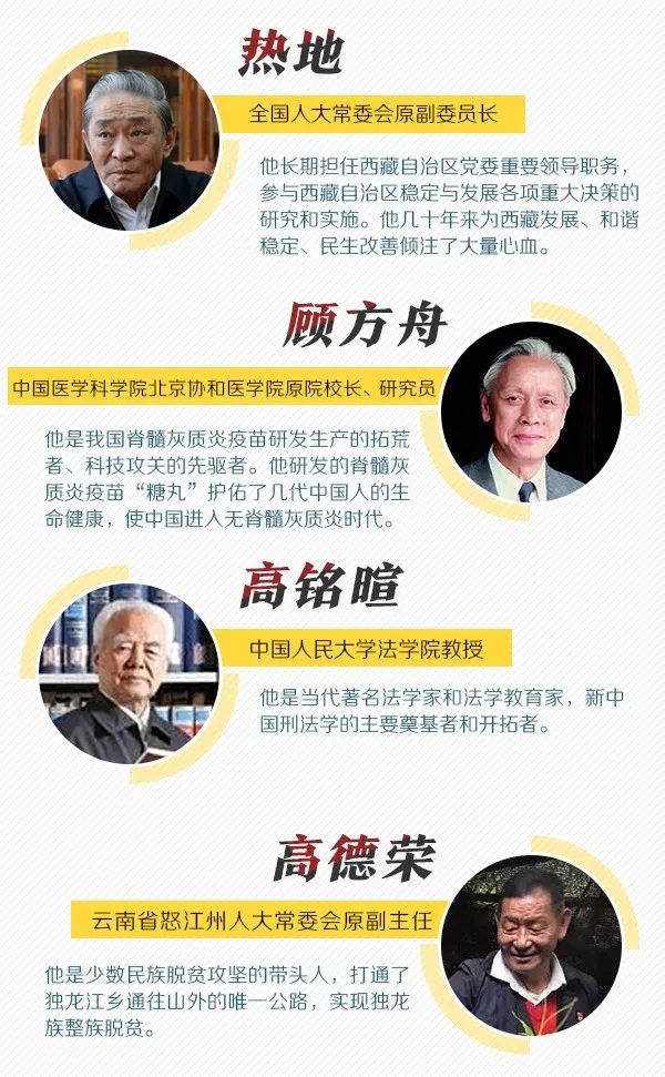 致敬！“共和国勋章”和国家荣誉称号建议人选全名单