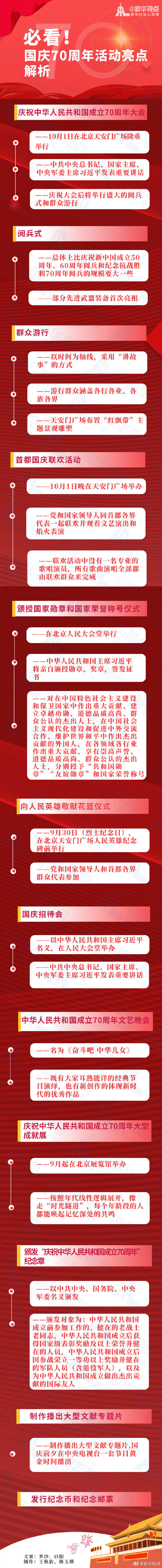必看！国庆70周年活动亮点解析